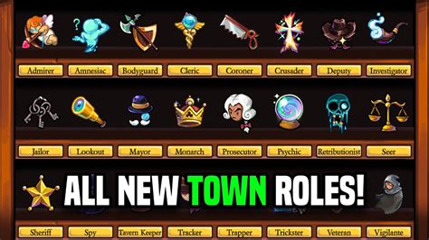 town of salem roles.
